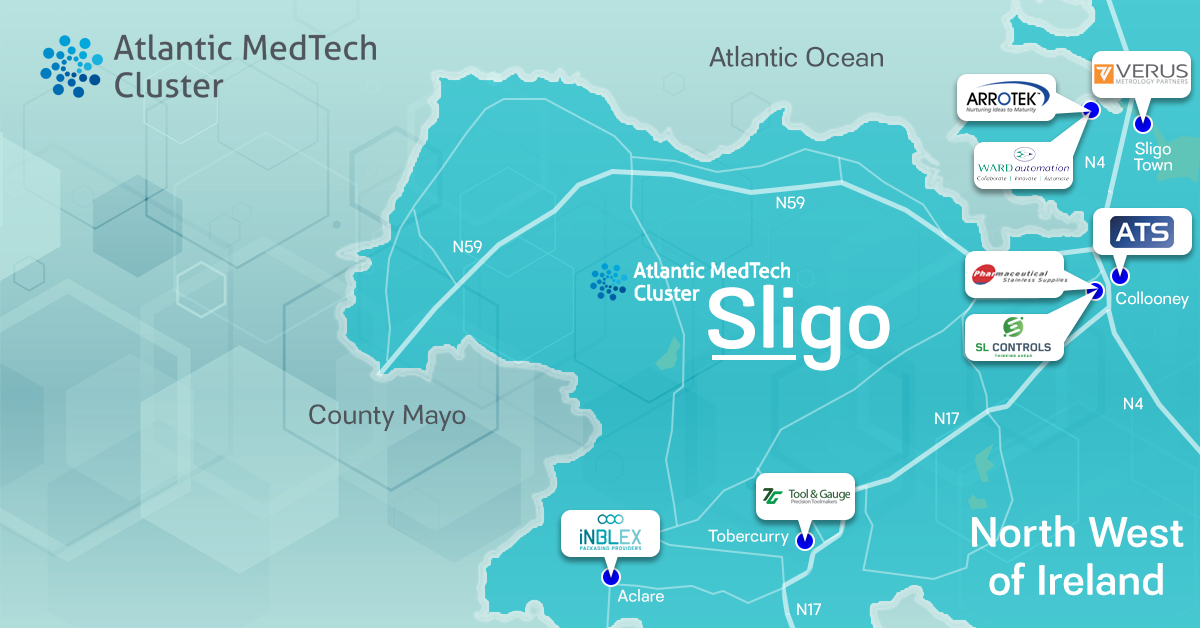 Companies in the Atlantic MedTech Cluster